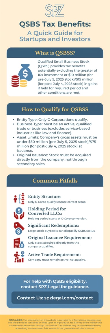 Qualified Small Business Stock (QSBS) infographic